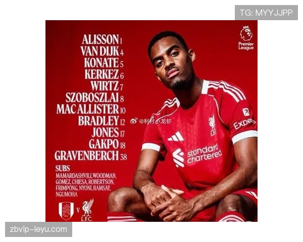 范戴克与阿利松：英超顶级防线组合解析