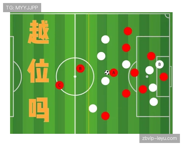 角球开出时为什么不能判越位?规则全解析