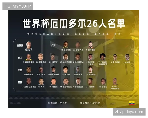 2026世界杯东道主球队晋级8强概率分析 2026世界杯东道主球队晋级8强概率分析